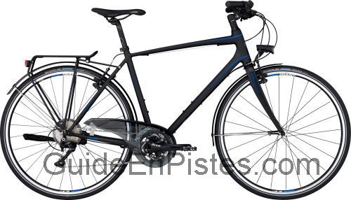 Giant Aero RS avis et fiche technique